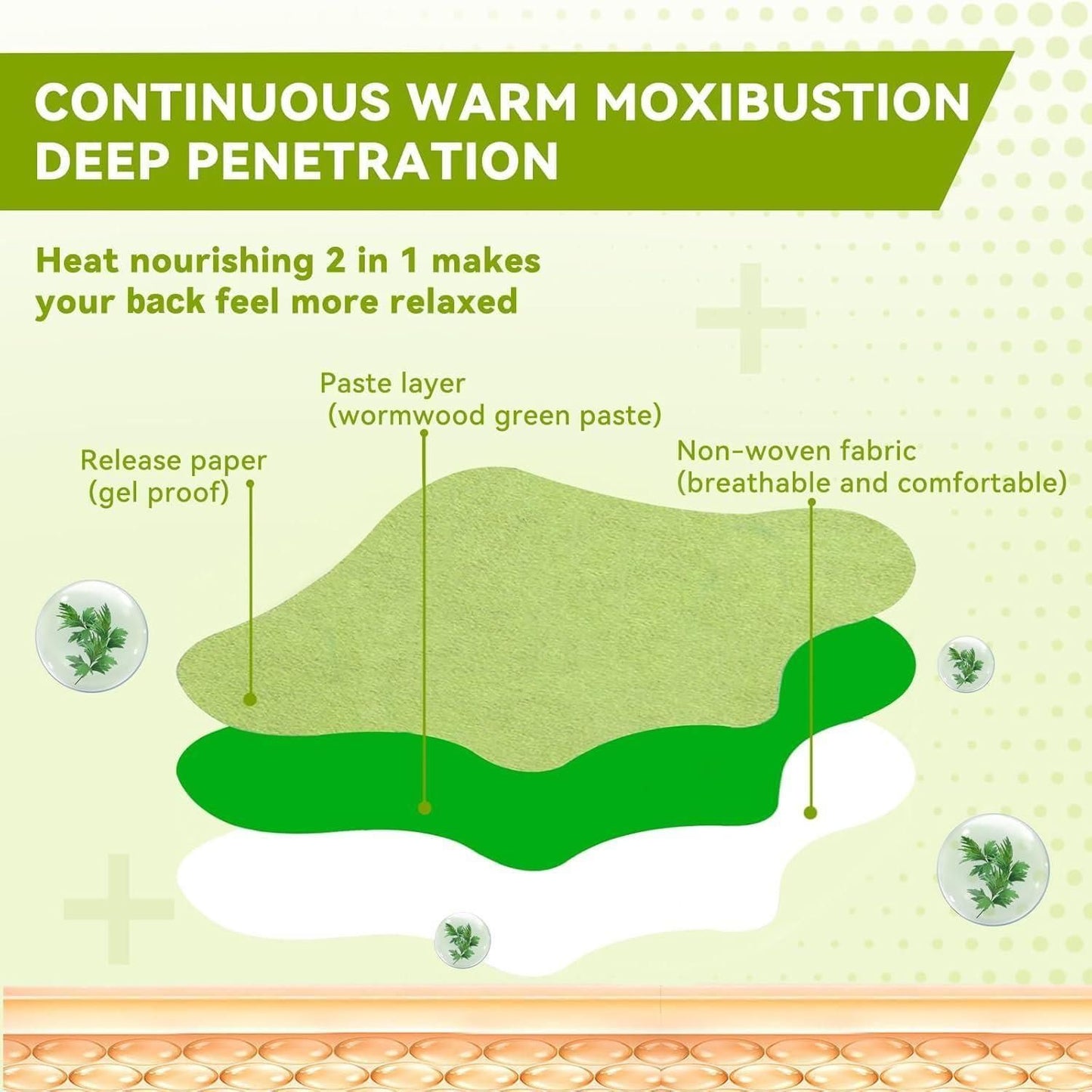 🌿Herbal Heat Knee Patch: Natural Wormwood & Menthol For Temporary External Relief - Natural Adhesive Heat Patches For Joint And Muscle 🏃🏻🤸🏻(Pack of 10, 20, 30)